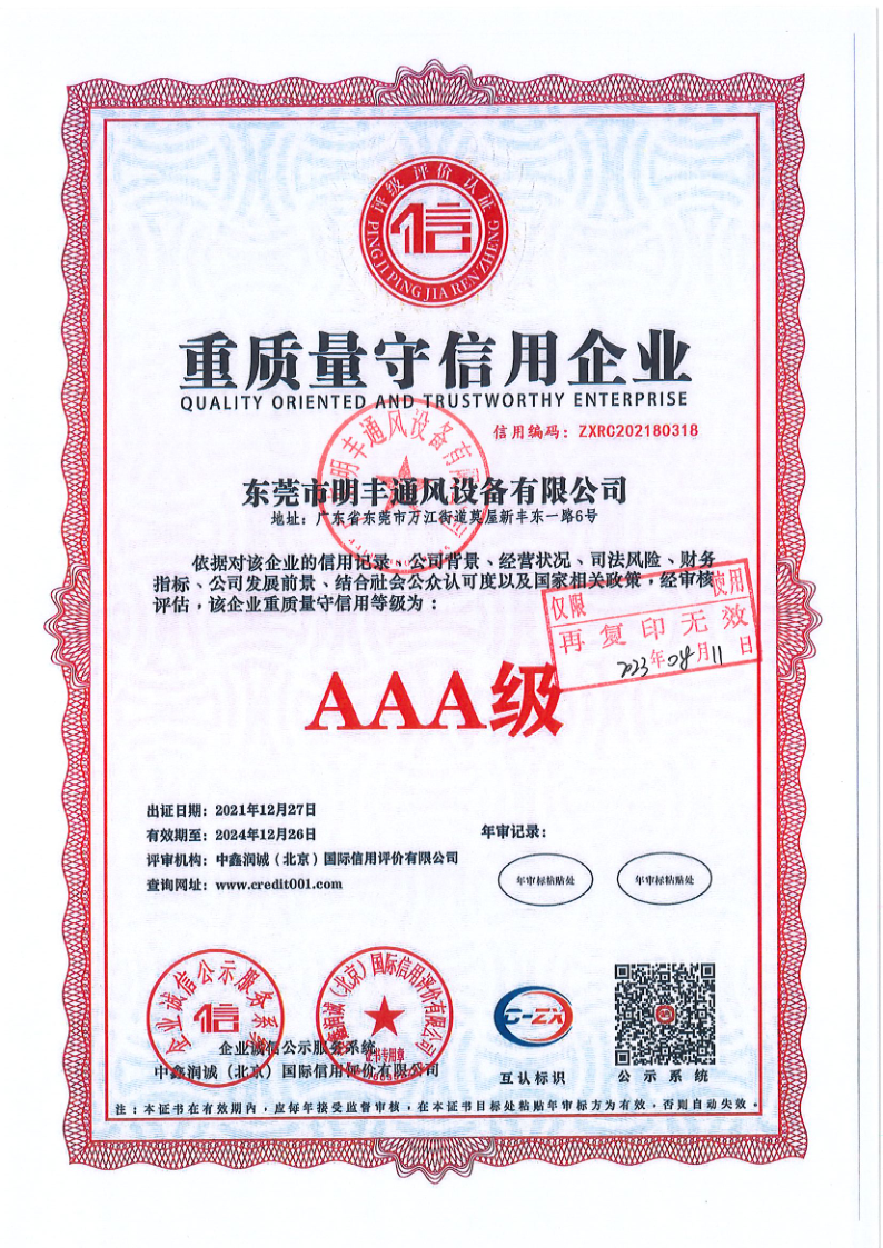 重质量守信用企业